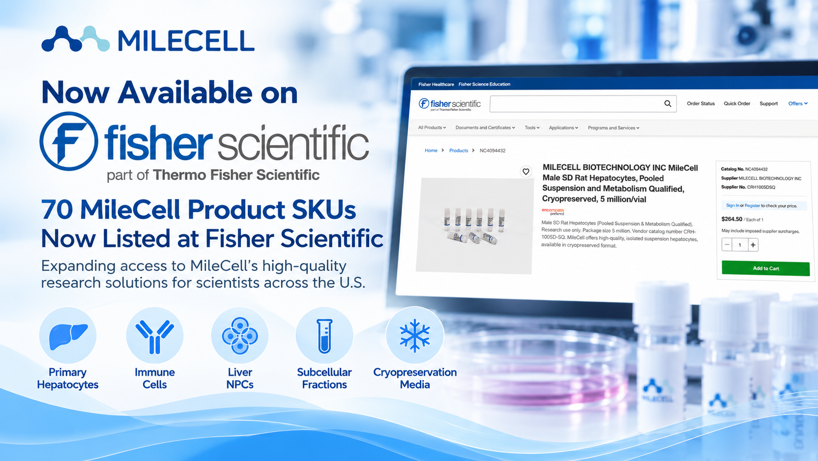 MileCell Biotechnology Expands U.S. Product Access Through Fisher Scientific